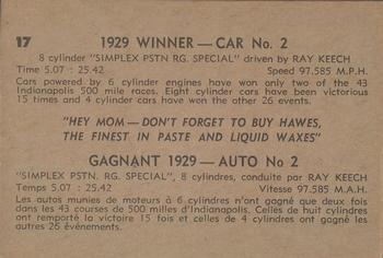 1960 Parkhurst Hawes Wax Indianapolis Speedway Winners (V338-2) #17 Ray Keech Back