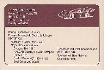 1991 JAGS #7 Ronnie Johnson Back