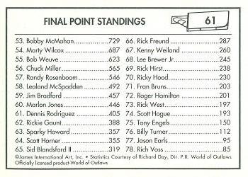 1991 World of Outlaws #61 Checklist Back