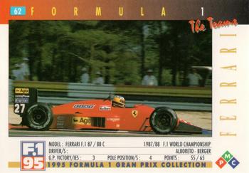 1995 PMC Formula 1 #62 Ferrari F.1 87/88 C Back