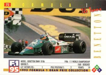 1995 PMC Formula 1 #75 Benetton / BMW B186 Back