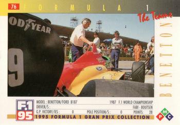 1995 PMC Formula 1 #76 Benetton / Ford B187 Back