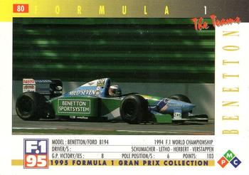1995 PMC Formula 1 #80 Benetton / Ford B194 Back