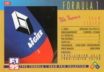 1995 PMC Formula 1 #121 Team Ligier Back