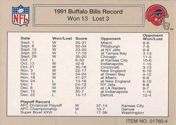 1992 Racing Champions NFL Racing #01760-4 Joe Gibbs Back