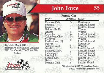 1993 Finish Line NHRA #55 John Force's Car Back