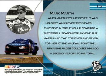 2004 Press Pass Optima #15 Mark Martin Back