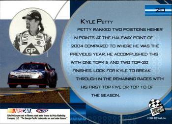 2004 Press Pass Optima #20 Kyle Petty Back