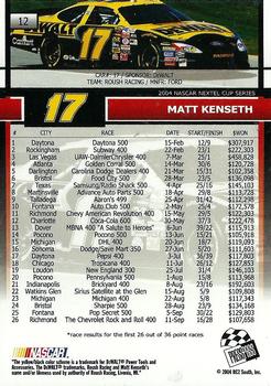 2005 Press Pass #12 Matt Kenseth Back