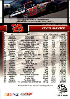 2005 Press Pass #21 Kevin Harvick Back