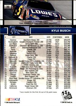 2005 Press Pass #39 Kyle Busch Back