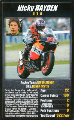 2004 Top Trumps Moto GP The Riders (1st Edition) #NNO Nicky Hayden Front