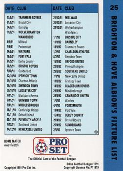 1991-92 Pro Set Fixtures #25 Mike Small Back