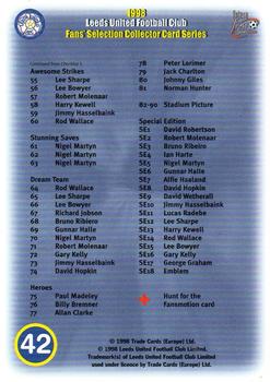 1997-98 Futera Leeds United Fans' Selection #42 Checklist 2 Back