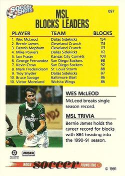 1991 Soccer Shots MSL #097 MSL Point-Scoring/Blocks Leaders Back
