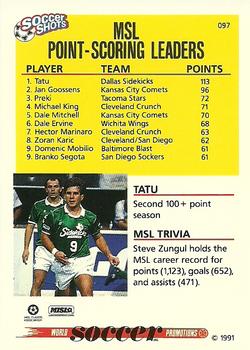 1991 Soccer Shots MSL #097 MSL Point-Scoring/Blocks Leaders Front