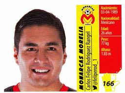 2015 Panini Liga BBVA Bancomer Apertura Stickers #166 Carlos Felipe Rodríguez Rangel Front