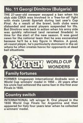 1986 Match World Cup Wonders #11 Georgi Dimitrov Back