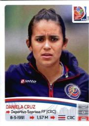 2015 Panini Women's World Cup Stickers #387 Daniela Cruz Front