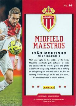 2015 Donruss - Midfield Maestros Gold Panini Logo #14 Joao Moutinho Back