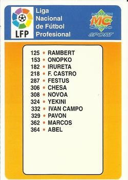 1995-96 Mundicromo Sport Las Fichas de La Liga - Ultima Hora #NNO UH2 Enero 1996 Back