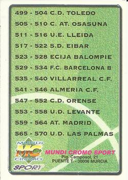 1996-97 Mundicromo Sport Las Fichas de La Liga #450 2ª División CL Back