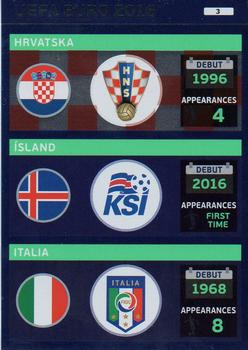 2016 Panini Adrenalyn XL UEFA Euro #3 Hrvatska / Island / Italia Front