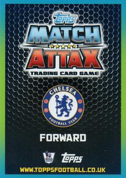 2015-16 Topps Match Attax Premier League Extra - New Signings #NS5 Alexandre Pato Back
