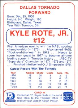 1977 Burger King Dallas Tornado #4 Kyle Rote Jr. Back