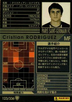 Cristian Rodriguez Gallery Trading Card Database