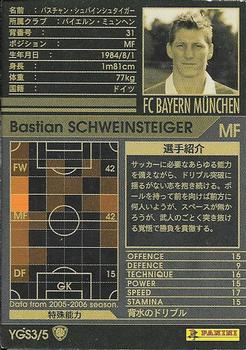 2005-06 Panini WCCF European Clubs - Young Stars #YGS3 Bastian Schweinsteiger Back