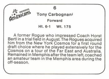 1981-82 TCMA Memphis Americans #NNO Tony Carbognani Back