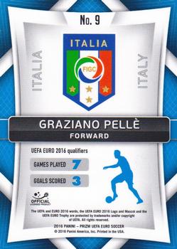 2016 Panini Prizm UEFA Euro - Scoring Leaders #9 Graziano Pelle Back