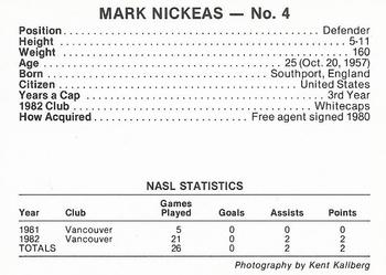 1983 7-Eleven Vancouver Whitecaps #4 Mark Nickeas Back
