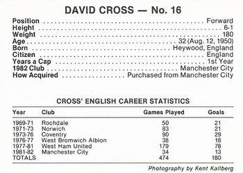 1983 7-Eleven Vancouver Whitecaps #16 David Cross Back