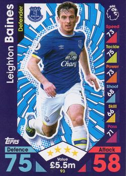 2016-17 Topps Match Attax Premier League #93 Leighton Baines Front