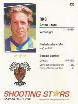 1991-92 Shooting Stars Dutch League #130 Anton Joore Back