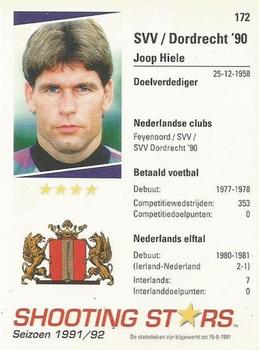 1991-92 Shooting Stars Dutch League #172 Joop Hiele Back