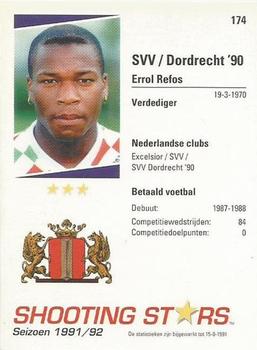 1991-92 Shooting Stars Dutch League #174 Errol Refos Back