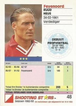 1992-93 Shooting Stars Dutch League #48 Ruud Heus Back