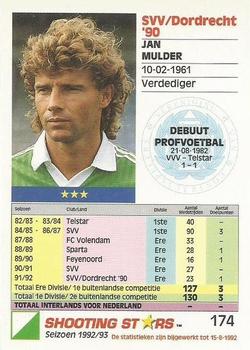 1992-93 Shooting Stars Dutch League #174 Jan Mulder Back