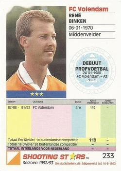 1992-93 Shooting Stars Dutch League #233 Rene Binken Back