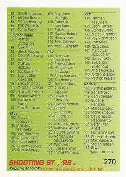 1992-93 Shooting Stars Dutch League #270 Checklist 1 Back