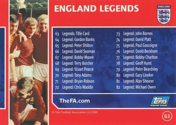 2005 Topps England #63 Team of '66 / Checklist 63-82 Back