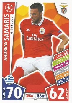 2017-18 Topps Match Attax UEFA Champions League #205 Andreas Samaris Front