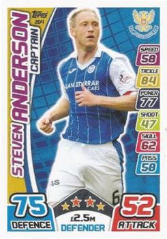 2017-18 Topps Match Attax SPFL #204 Steven Anderson Front