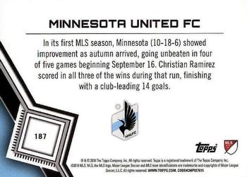 2018 Topps MLS #187 Minnesota United FC Back
