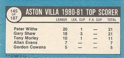 1981-82 Topps Footballer - Singles #145 Peter Withe Back