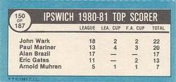1981-82 Topps Footballer - Singles #150 John Wark Back