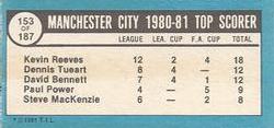 1981-82 Topps Footballer - Singles #153 Kevin Reeves Back